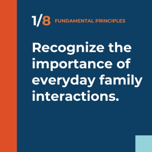 Title box Recognize the importance of family interactions.